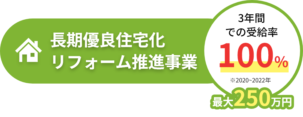 補助金の活用でさらにオトクにイメージ画像