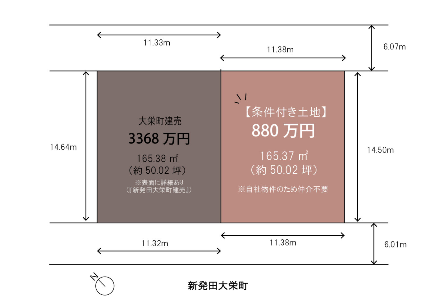 【購入申し込み受付中】《売地1区画》新発田市大栄町五丁目　土地