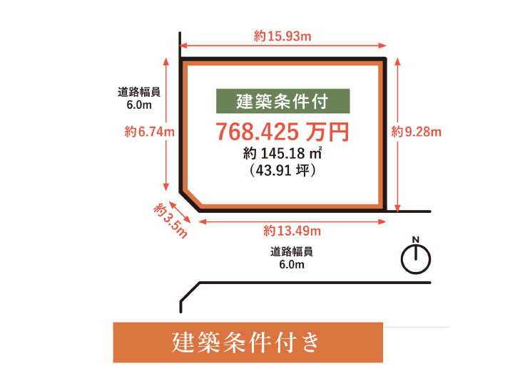 【購入申し込み受付中】【売地1区画】新潟市南区能登　売地