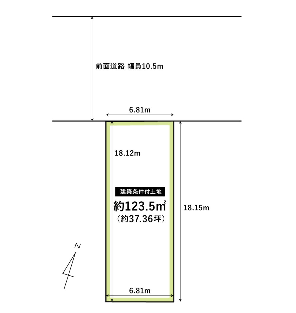 【売地】新潟市西区坂井東5丁目